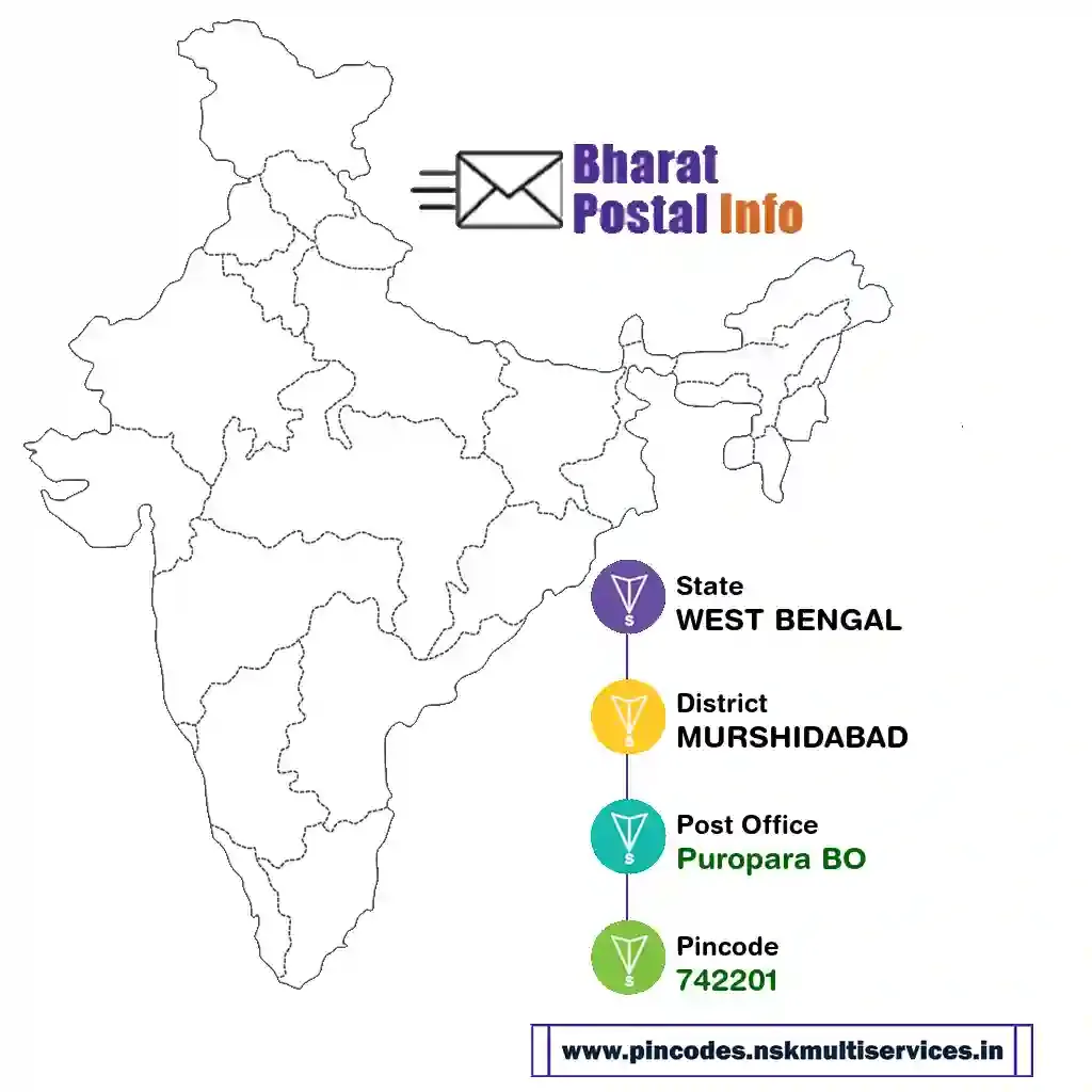 west bengal-murshidabad-puropara bo-742201